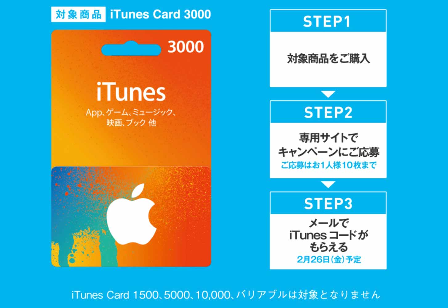 itunescardfamima1.jpg Itunescardfamima1
