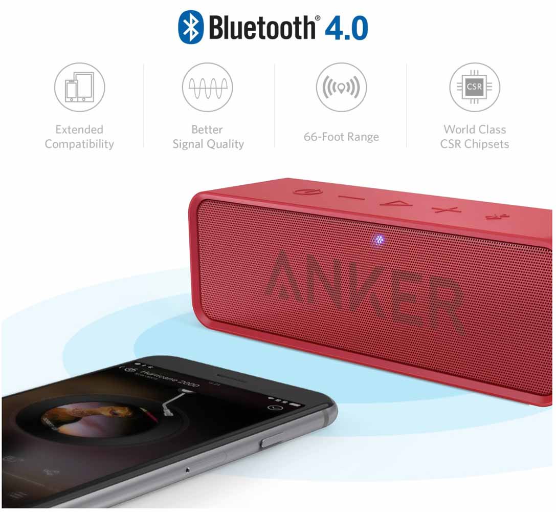 Ankersoundcorered1
