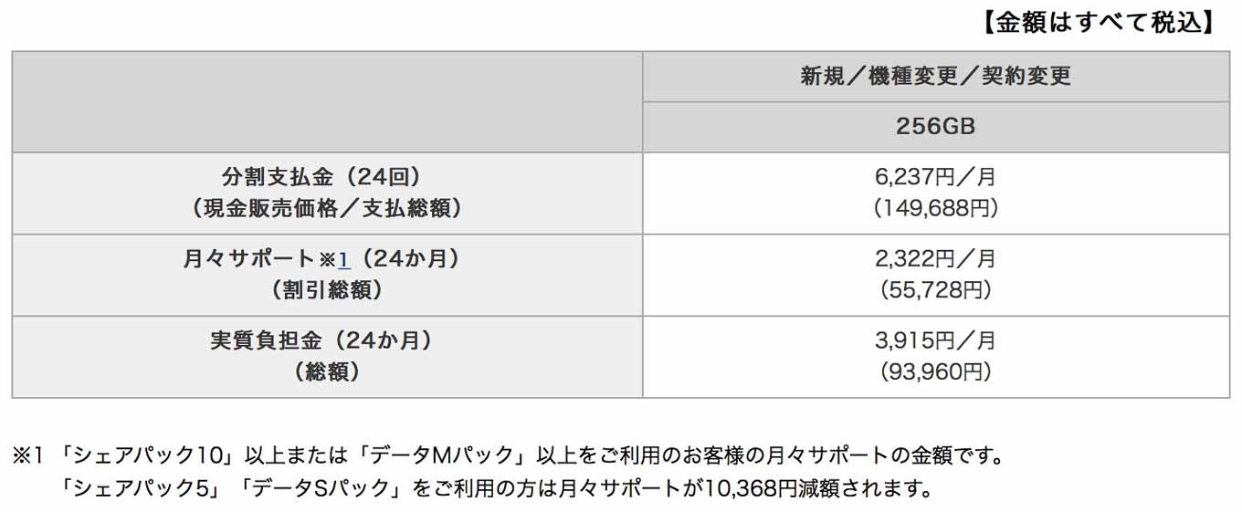 docomo129ipadpro256.jpg Docomo129ipadpro256
