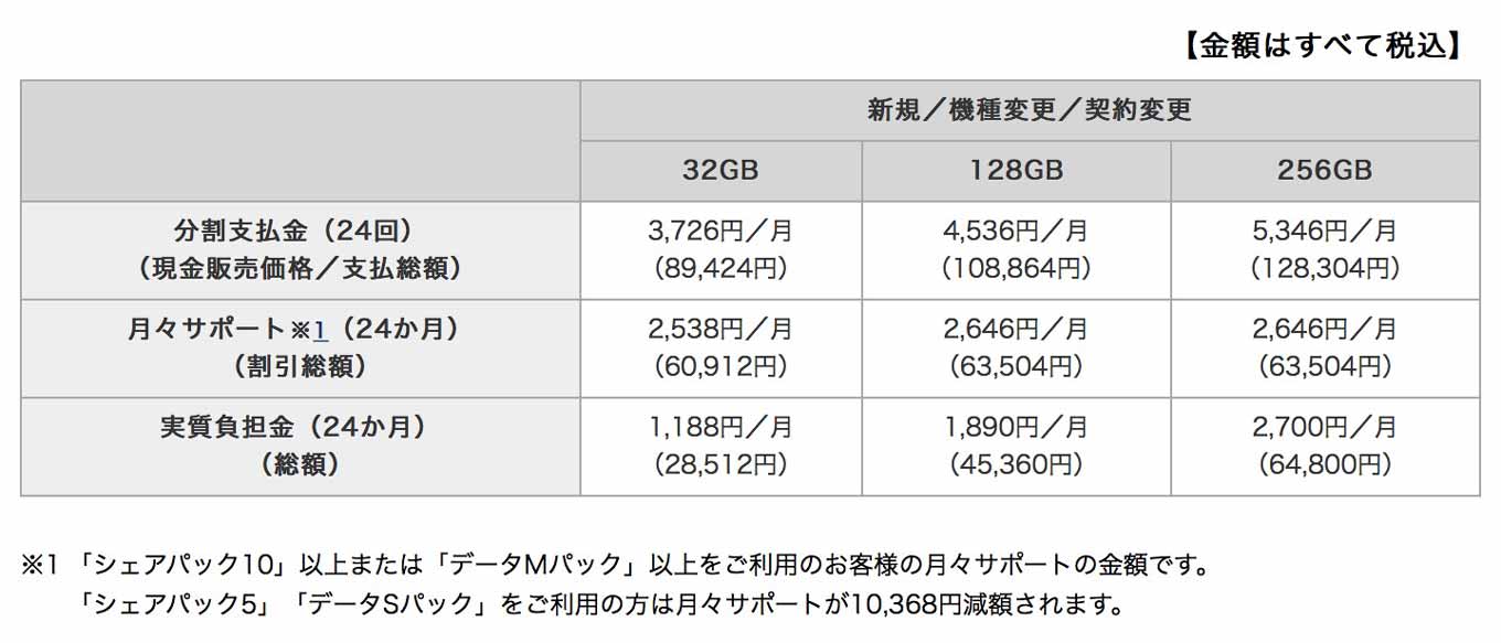 docomo97ipadpro.jpg Docomo97ipadpro