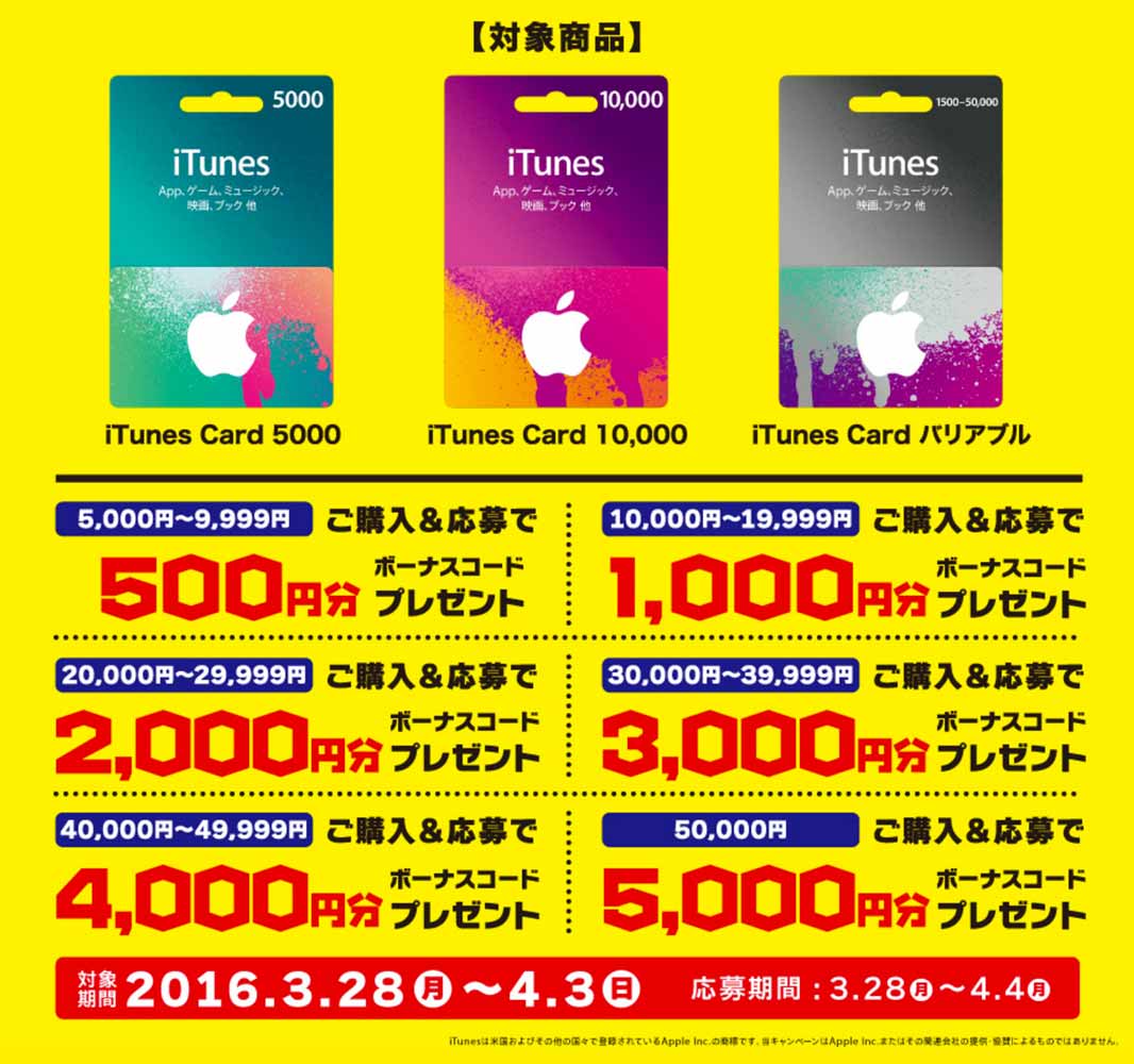 itunescarddonki1.jpg Itunescarddonki1