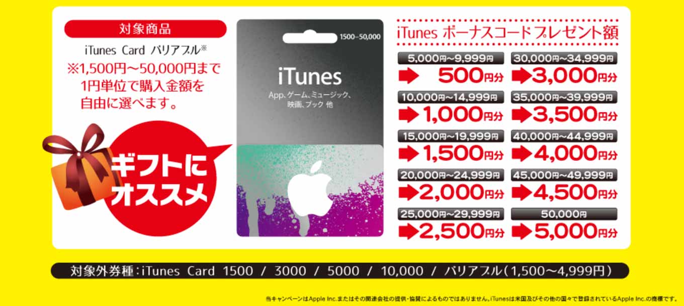 itunescardlawson-02.jpg Itunescardlawson 02
