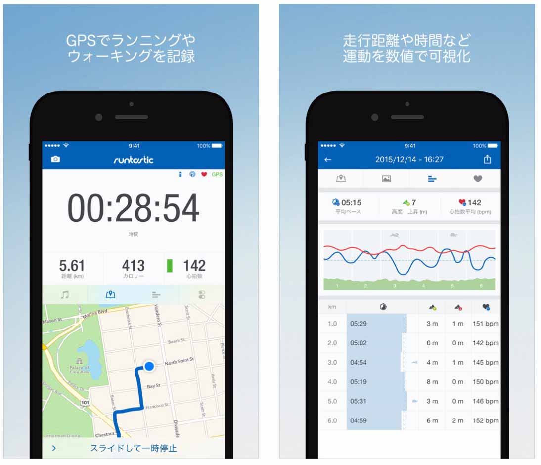 runtasticproapp.jpg Runtasticproapp