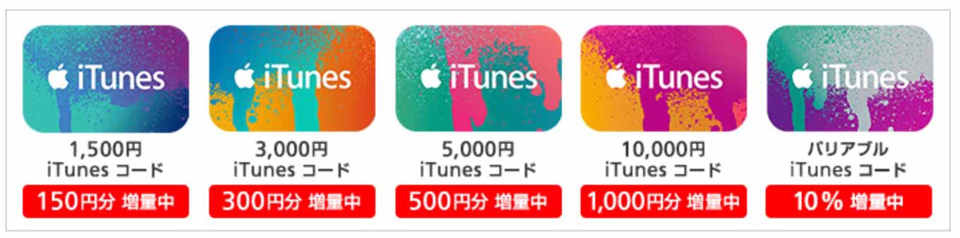 sbitunescode1.jpg Sbitunescode1