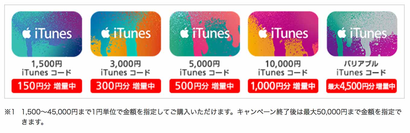 softbankitunescode1.jpg Softbankitunescode1