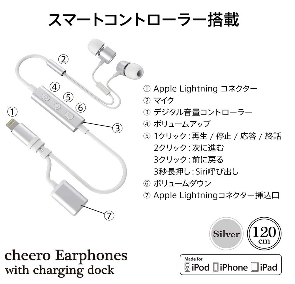 Cheeroearphones 02
