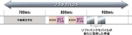 puratinumband-1.png Puratinumband 1