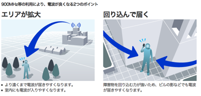 puratinumband-2.png Puratinumband 2