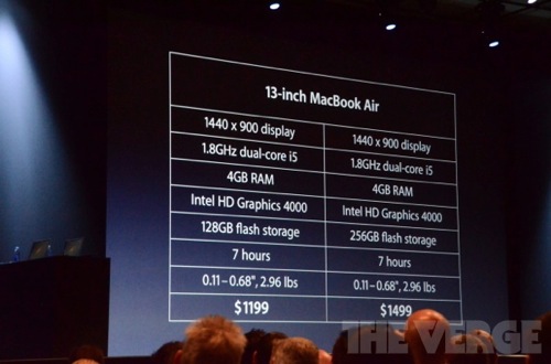 Apple、新しい「MacBook Air」シリーズを発表