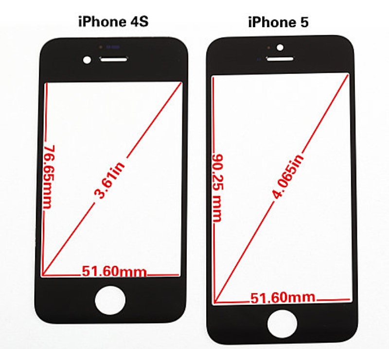 次期「iPhone」と「iPhone 4S」のフロントパネルの比較画像とムービー