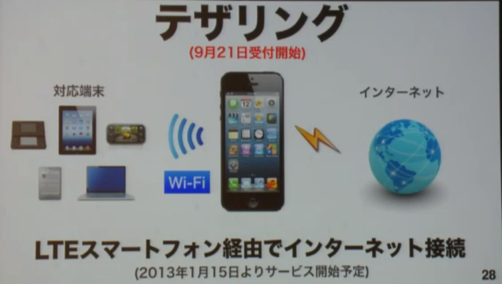 ソフトバンク孫社長、iPhone 5でのテザリングについて「やりましょう」と宣言、2013年1月15日からスタートすると発表