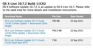 Apple、デベロッパー向けにMac OS X 10.7.2(11C62)をリリース