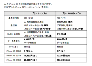 [速報] auは「iPhone 4S」を10月14日に発売すると発表
