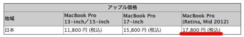 「MacBook Pro (Retina, Mid 2012)」のバッテリー交換費用は17,800 円