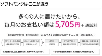 ソフトバンクが “「ソフトバンクはここが違う」iPhoneをソフトバンクで購入するメリット” を公開
