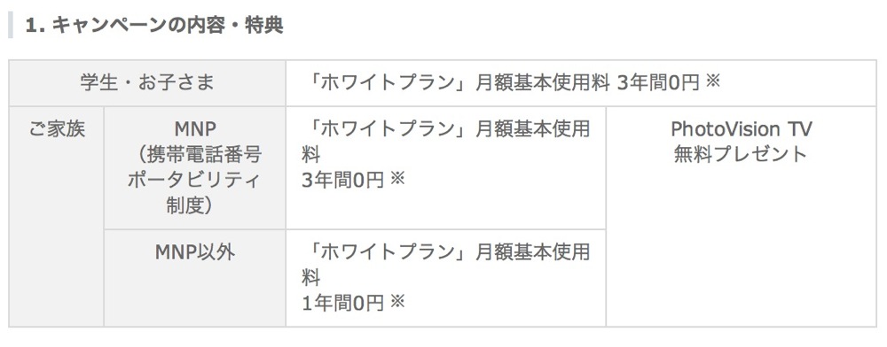 softbankgakuwari.jpg Softbankgakuwari
