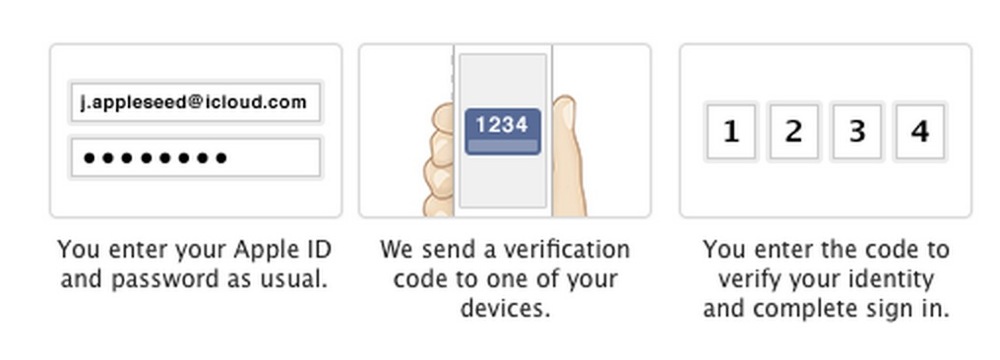 Apple、日本を含むいくつかの国で「Apple ID」の2段階認証の利用が可能に