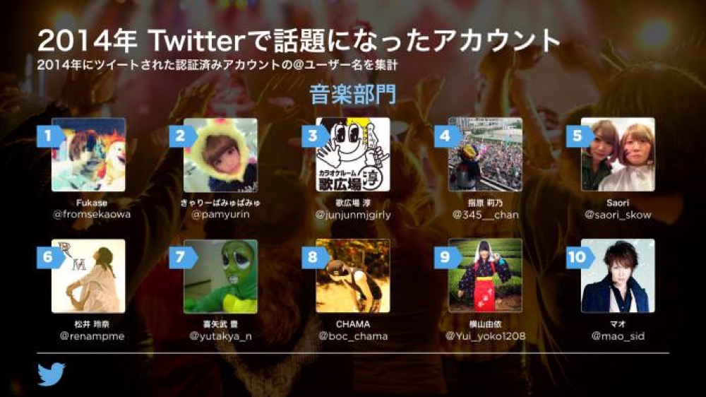 Twitter2014 jp