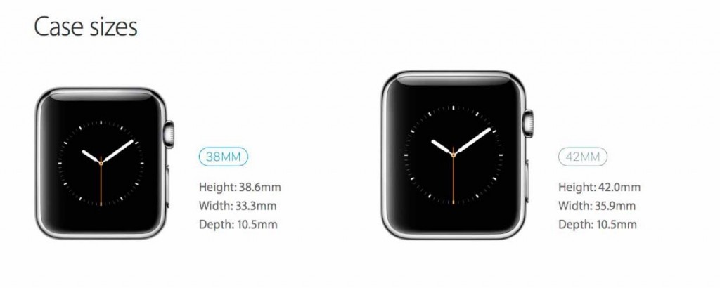 Apple、「Apple Watch」のサイズを選ぶ時に参考になる「Apple Watch Sizing Guide」を公開