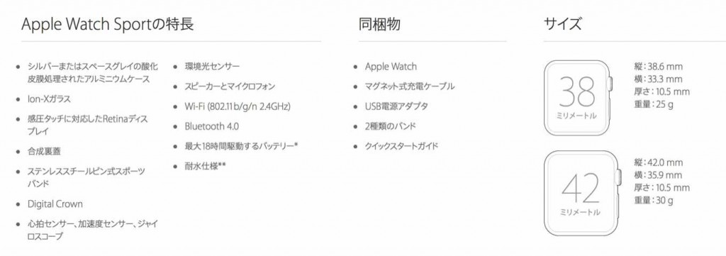 「Apple Watch」はIPX7等級の耐水性能で防水性能ではなく、充電ケースは「Apple Watch Edition」のみ付属