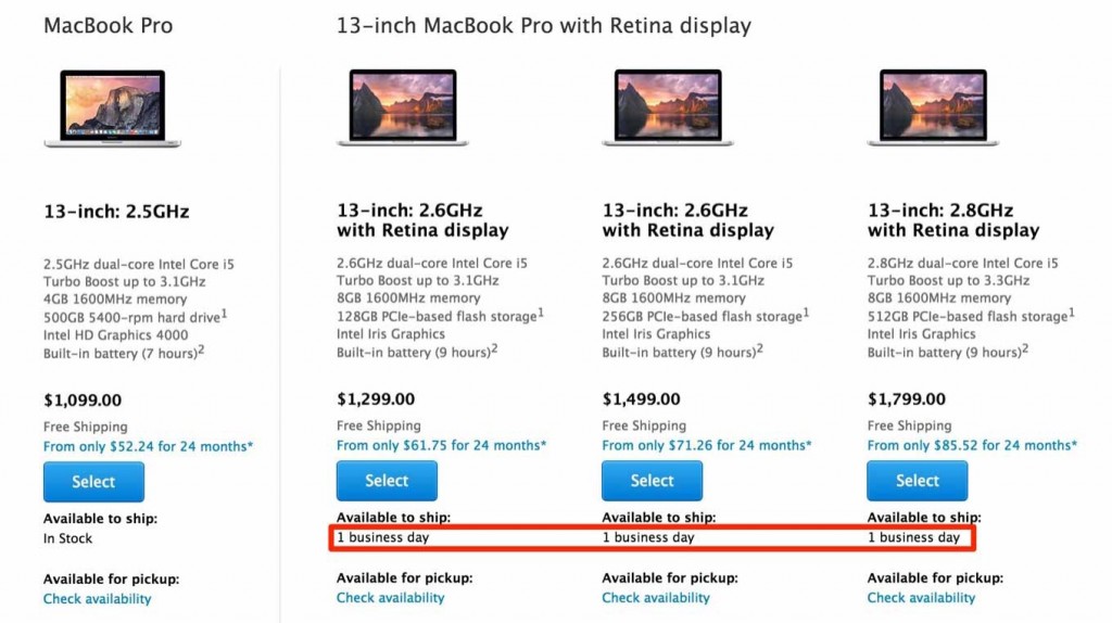 Apple、アメリカのApple Online Storeで「MacBook Pro (13inch-Retina)」や「MacBook Air」の出荷予定日を「在庫あり」から「1営業日」に変更