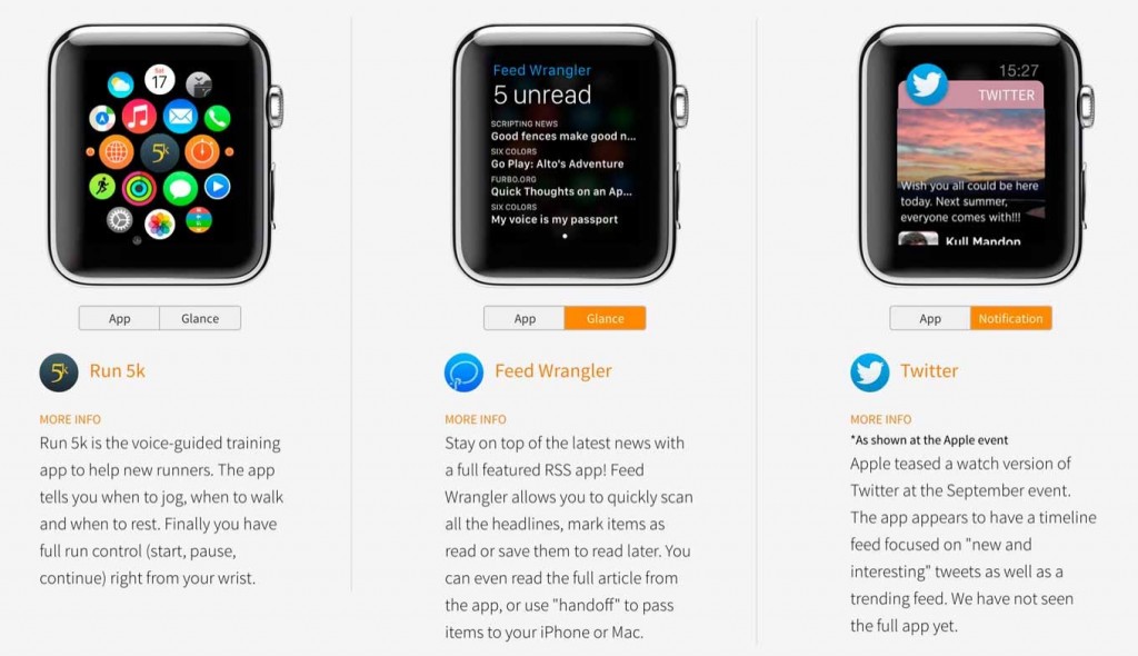 WatchAware、様々な「Apple Watch」用アプリをデモが見られるウェブサイト「WatchApps」を開設