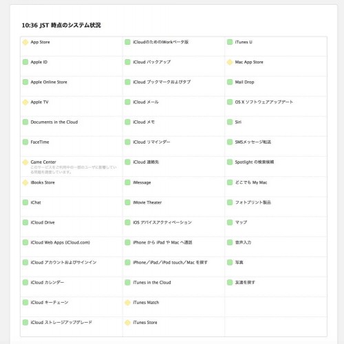 【復旧】App Store、iTunes Store、Mac App Storeなどで障害が発生中