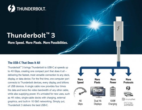 Intel「Thunderbolt 3」発表 &#8211; コネクタはUSB Type-Cに