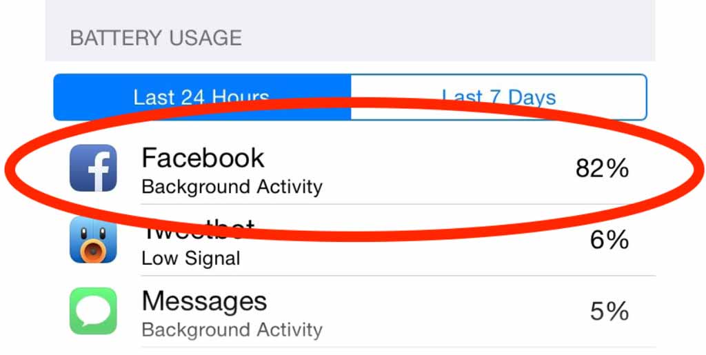 Facebook、iOS向けアプリ「Facebook 42.0」リリース &#8211; バッテリー問題に関する修正を開始