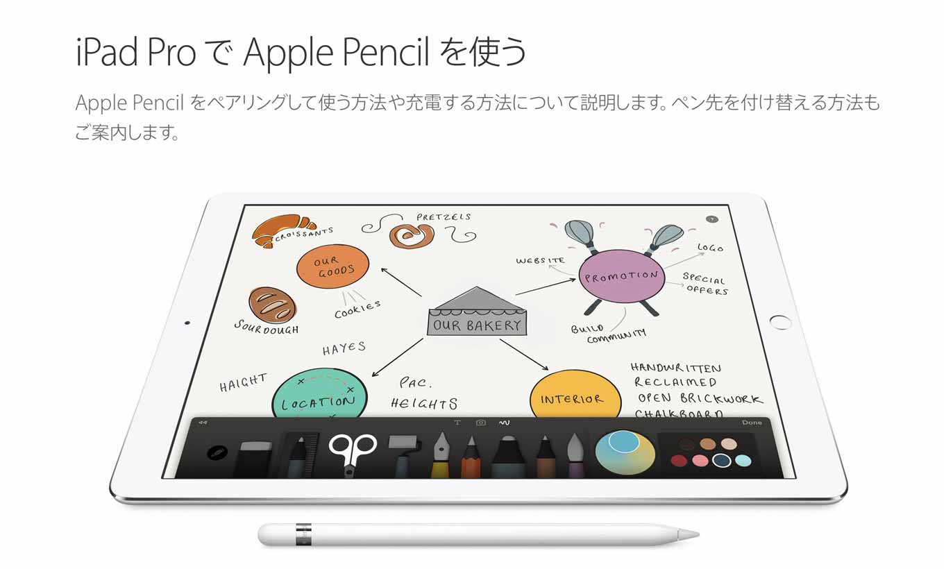 Apple、「Apple Pencil」と「Smart Keyboard」の日本語公式サポートページを公開