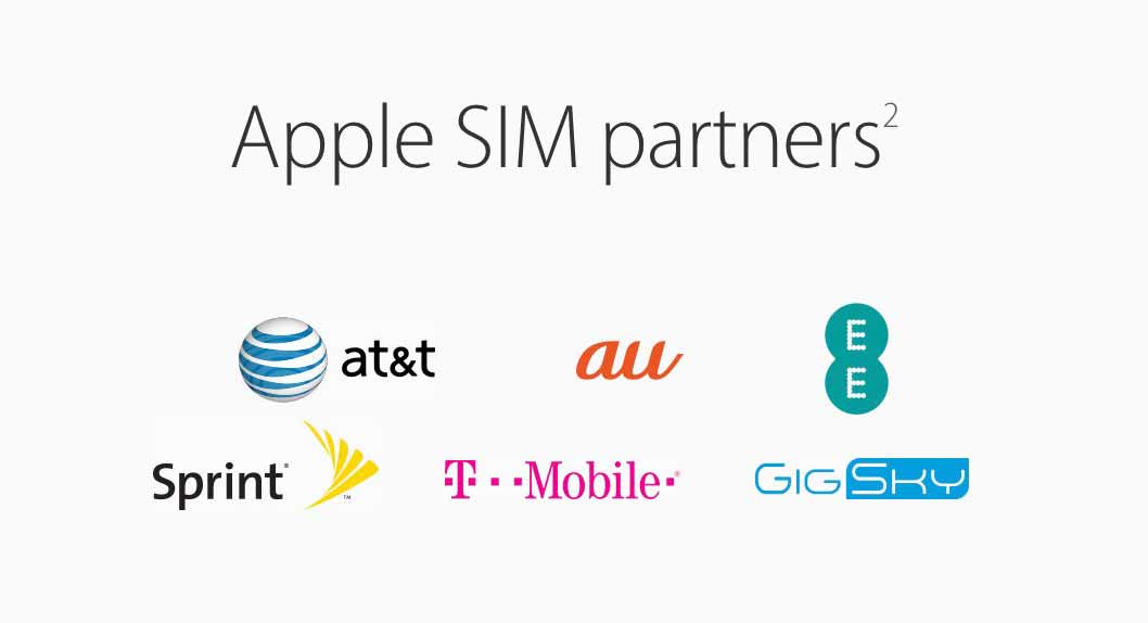 「Apple SIM」はアクティベーション後でも「iPhone」では利用できない