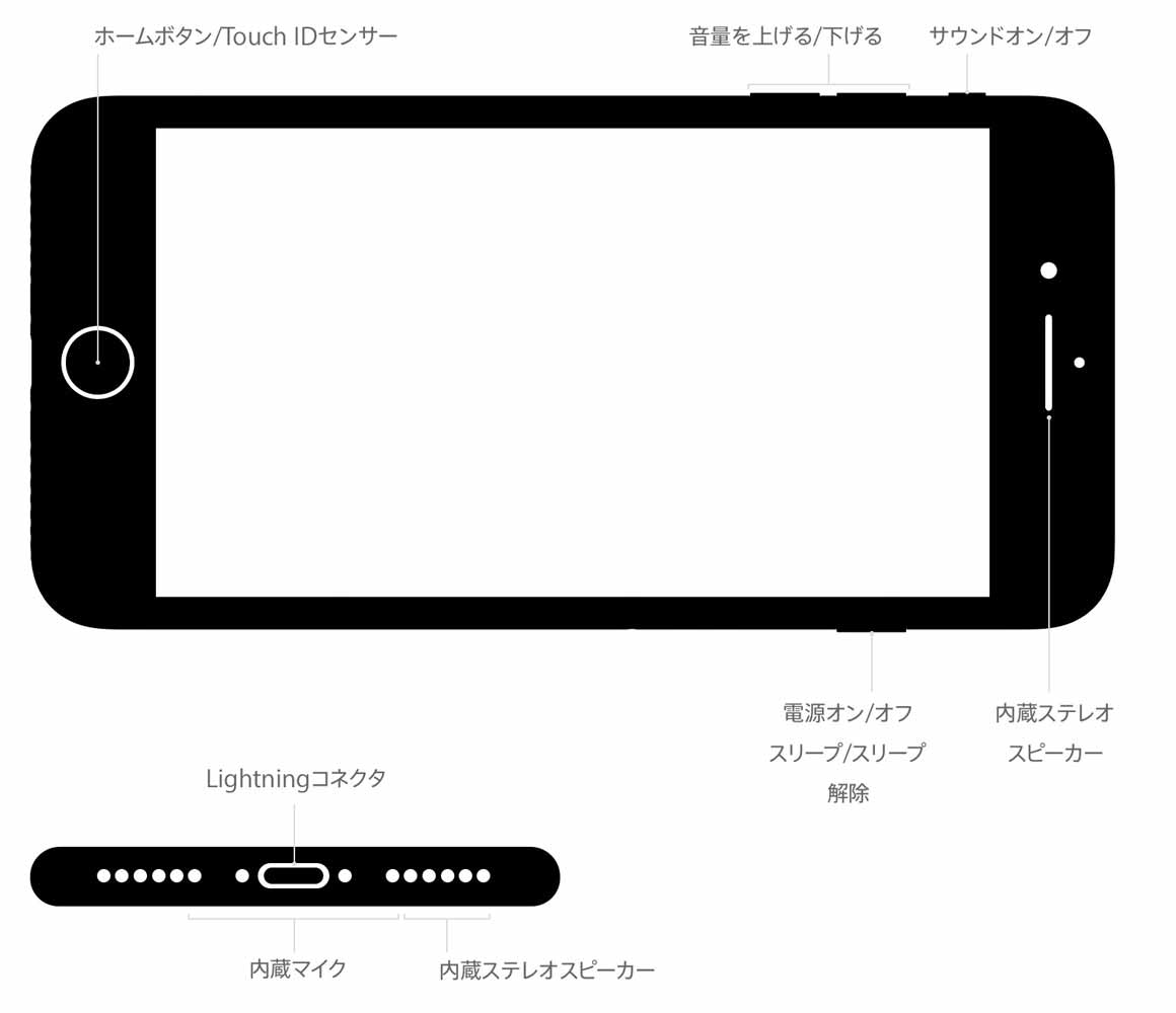 Iphone7kiatsu1