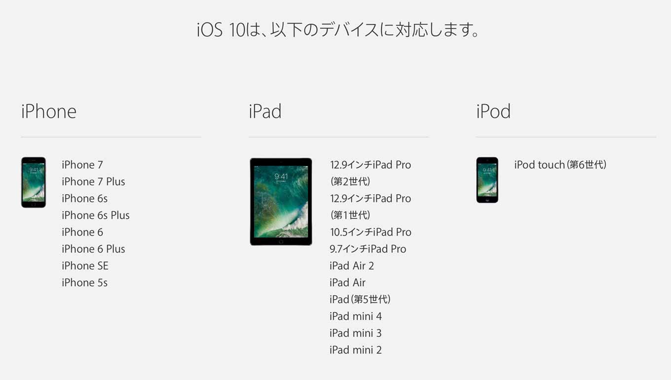 Ios 11 では Iphone 5 と Iphone 5c Ipad 第4世代 が非対応に