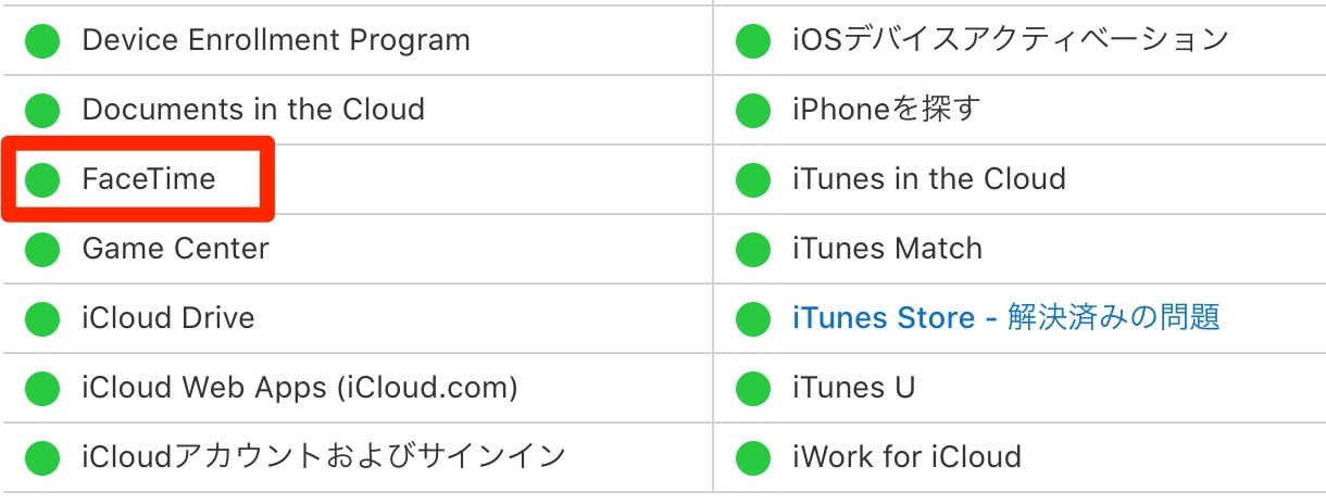 Apple、「iOS 12.1.4」リリースを受けてシステムステータスの「FaceTime」をオンラインに復旧