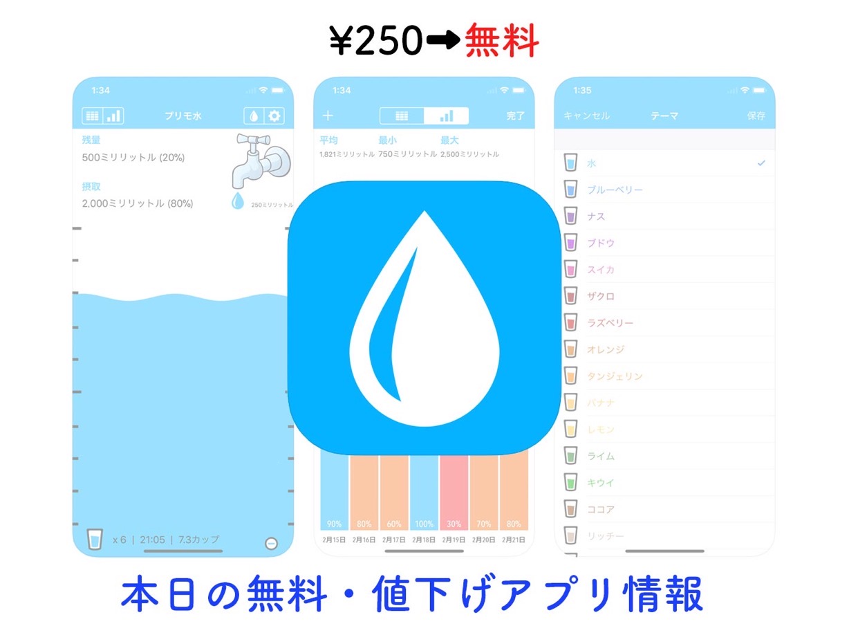 250円→無料、水分摂取量を管理できる「プリモ水」など【5/3】セールアプリ情報