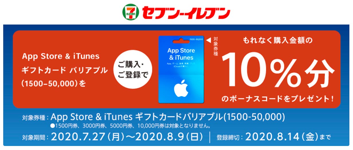 コンビニ各社で「App Store ＆ iTunes ギフトカード バリアブル」購入・登録で10%分のボーナスコードがもらえるキャンペーン開催中（8/9まで）