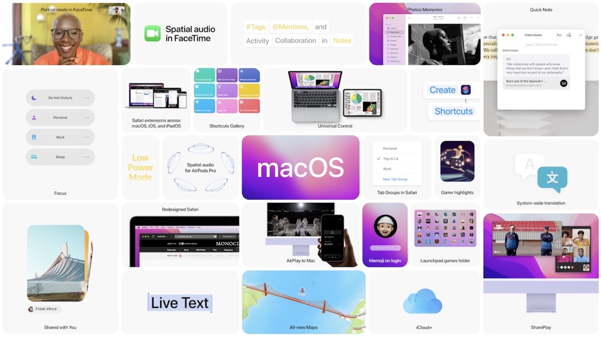 Wwdc21 0608 033359