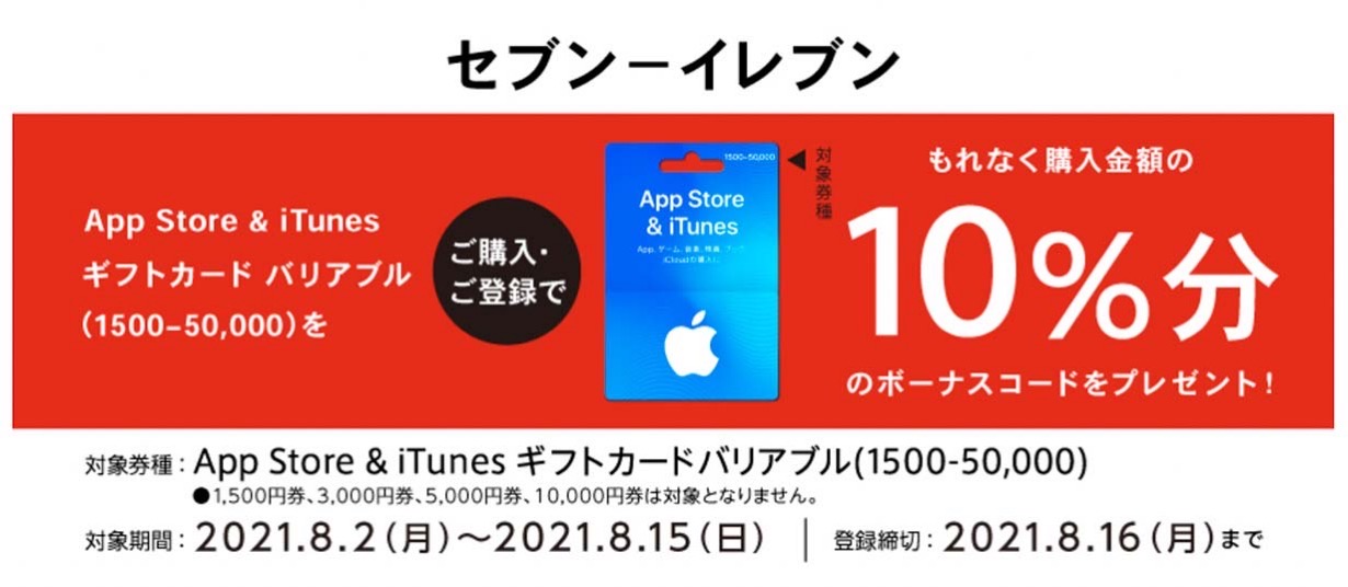 コンビニ3社、「App Store ＆ iTunes ギフトカード バリアブル」購入・登録で10%分のボーナスコードがもらえるキャンペーン開催中（8/15まで）